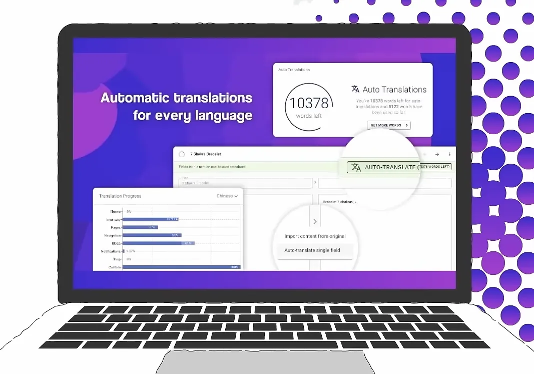 Auto Language Detection
